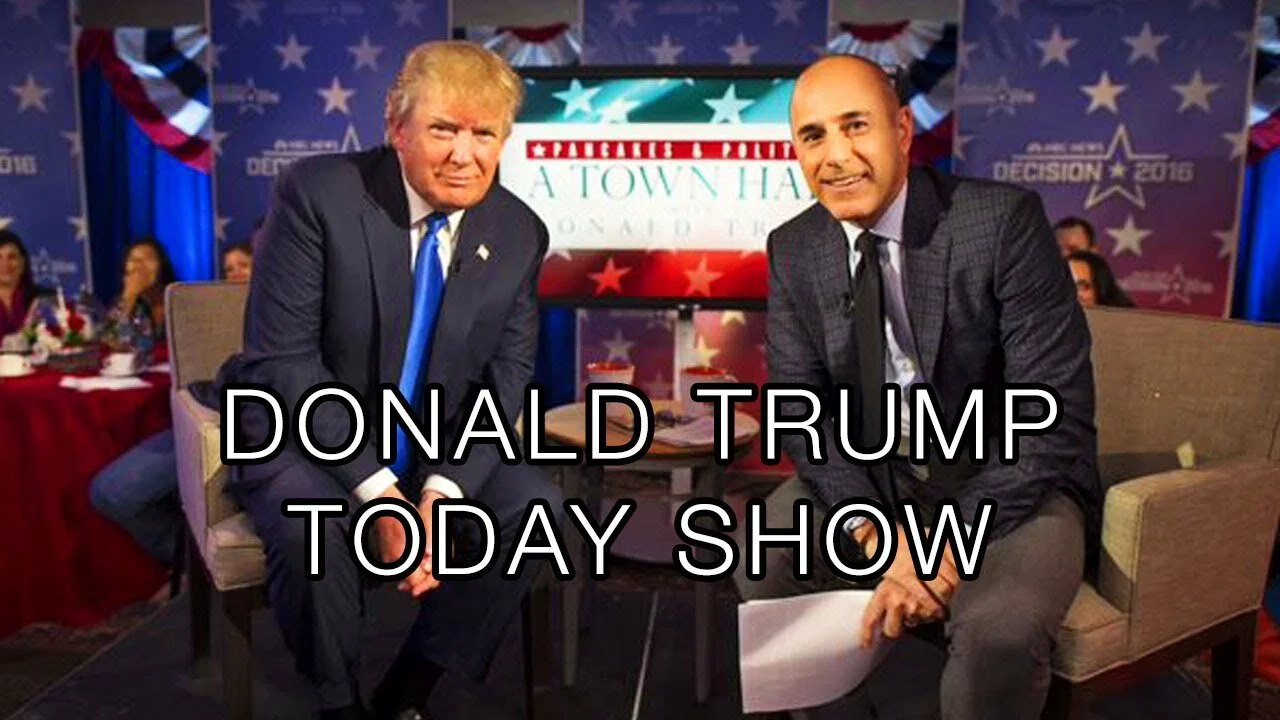 Donald Trump TODAY Town Hall: Guns, ISIS and His “Small Loan” from His Dad of $1 Million