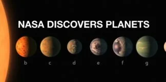 NASA Announcement 7 New Earth-like exoplanets discovered, TRAPPIST 1